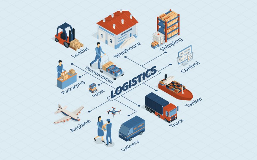 Logistics